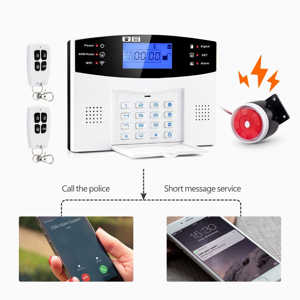 le système d’alarme sans fil